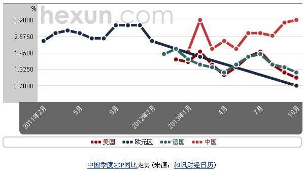 法国为什么发达gdp高_2017年赴法国的留学费用介绍(2)